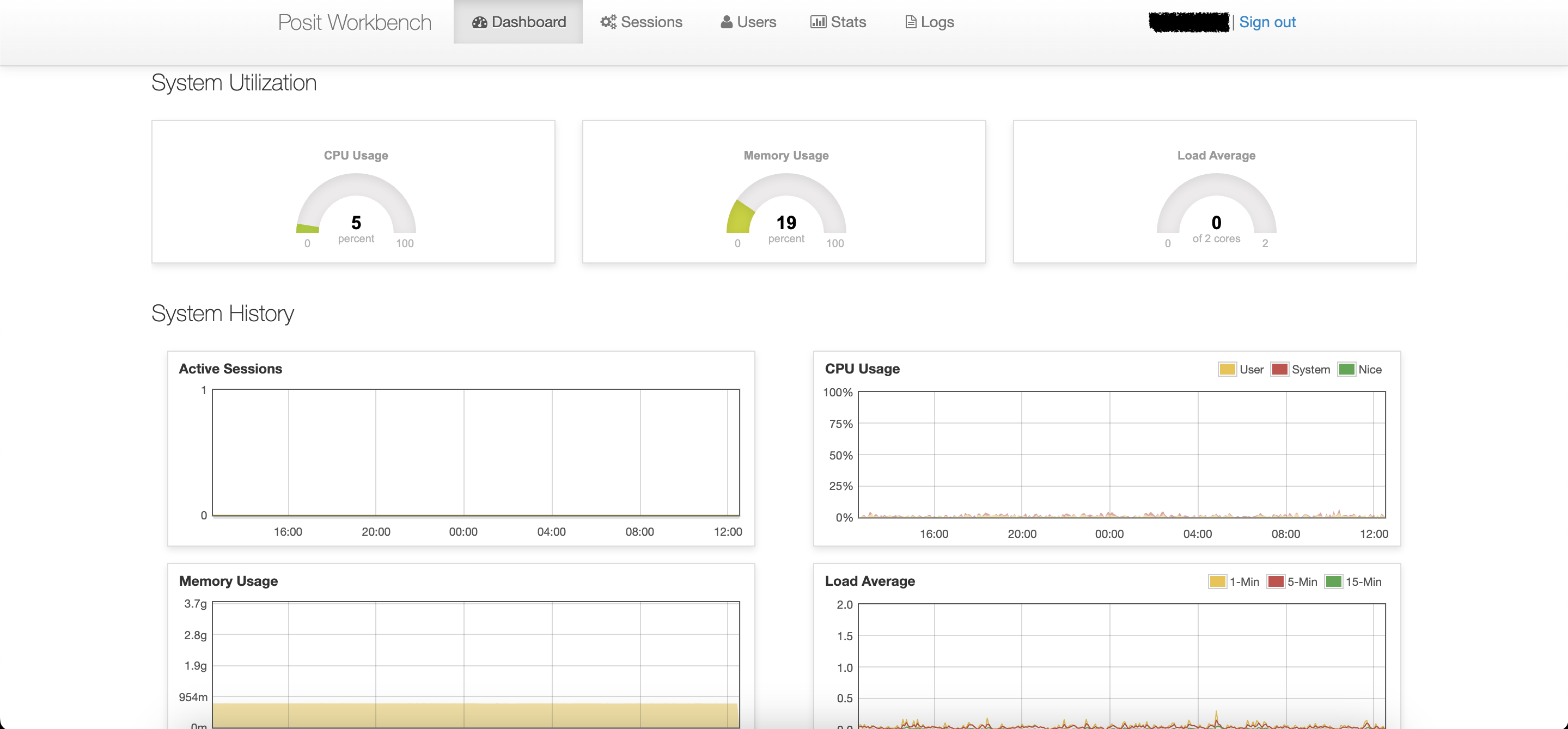 RStudio Admin Dashboard page